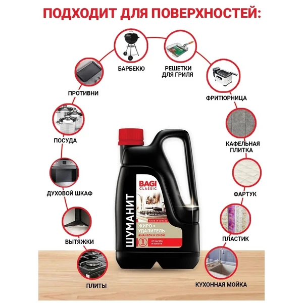 Чистящее ср-во BAGI Шуманит Жироудалитель Classic 3000мл